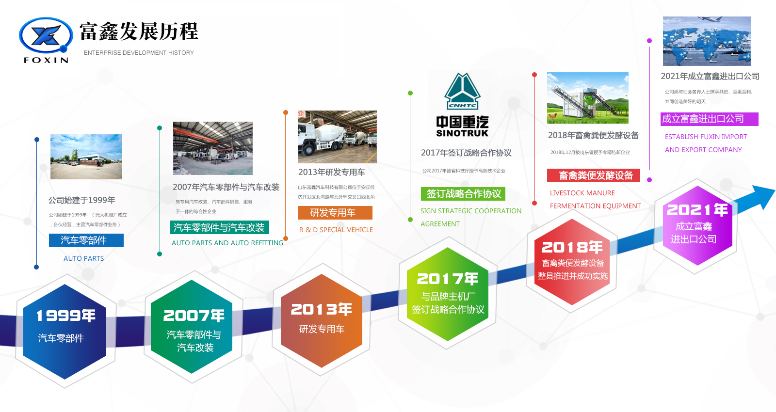 港澳2025年免资料费